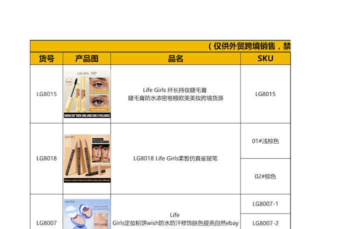 be your china sourcing agent and product sourcing expert